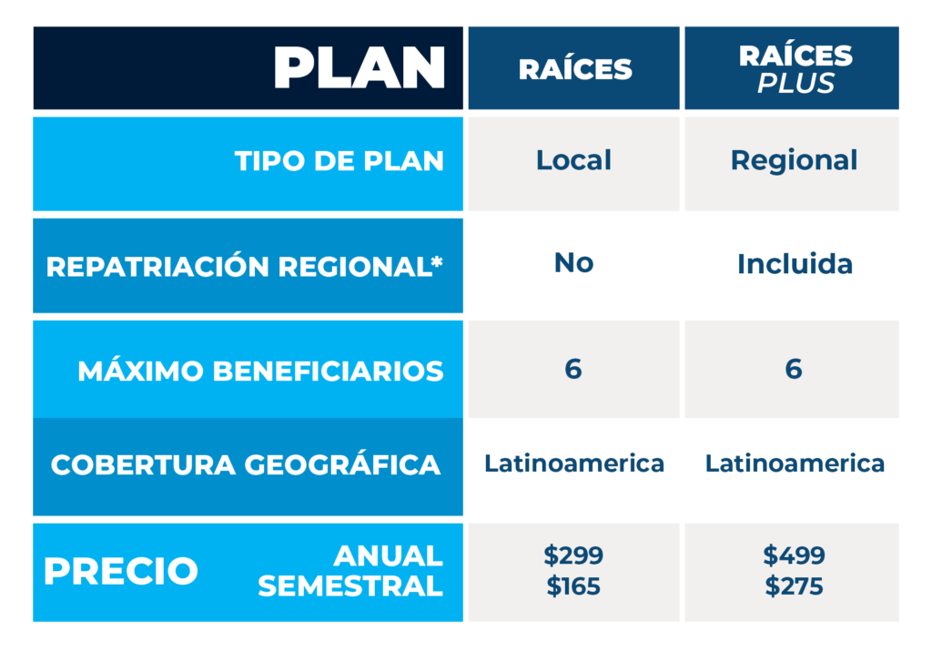 Plan Raices - Serenity Assistance